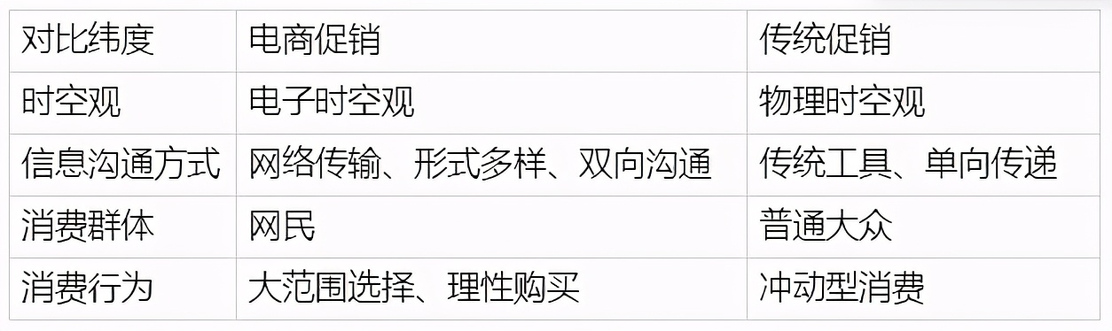 618电商节哪些板块会涨,618电商促销活动的平台有哪些