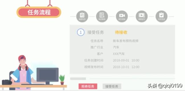 抖音怎么接广告变现,抖音新手怎么接广告变现