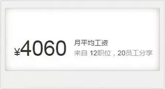 武汉最土豪的10家公司曝光,湖北武汉十大薪酬最高企业排名