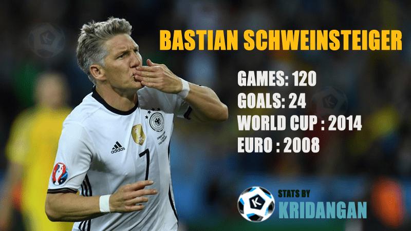 拜仁传奇施魏因施泰格,施魏因施泰格拜仁告别赛