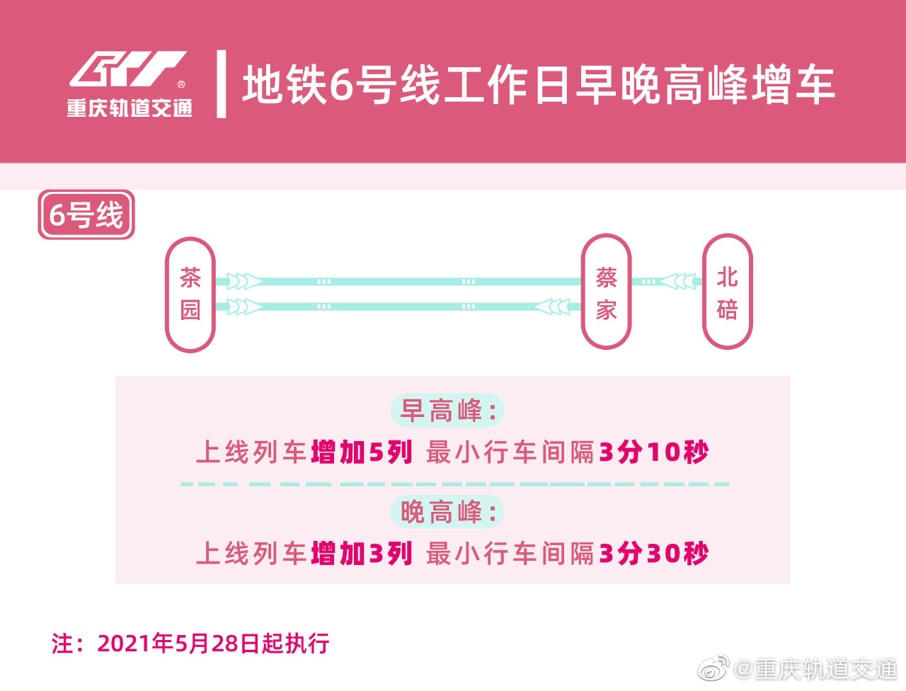 閲嶅簡灏嗕妇鍔炲叕绉熸埧鎽囧彿閰嶇,閲嶅簡灏嗕妇琛屽競绾у叕绉熸埧鎽囧彿閰嶇