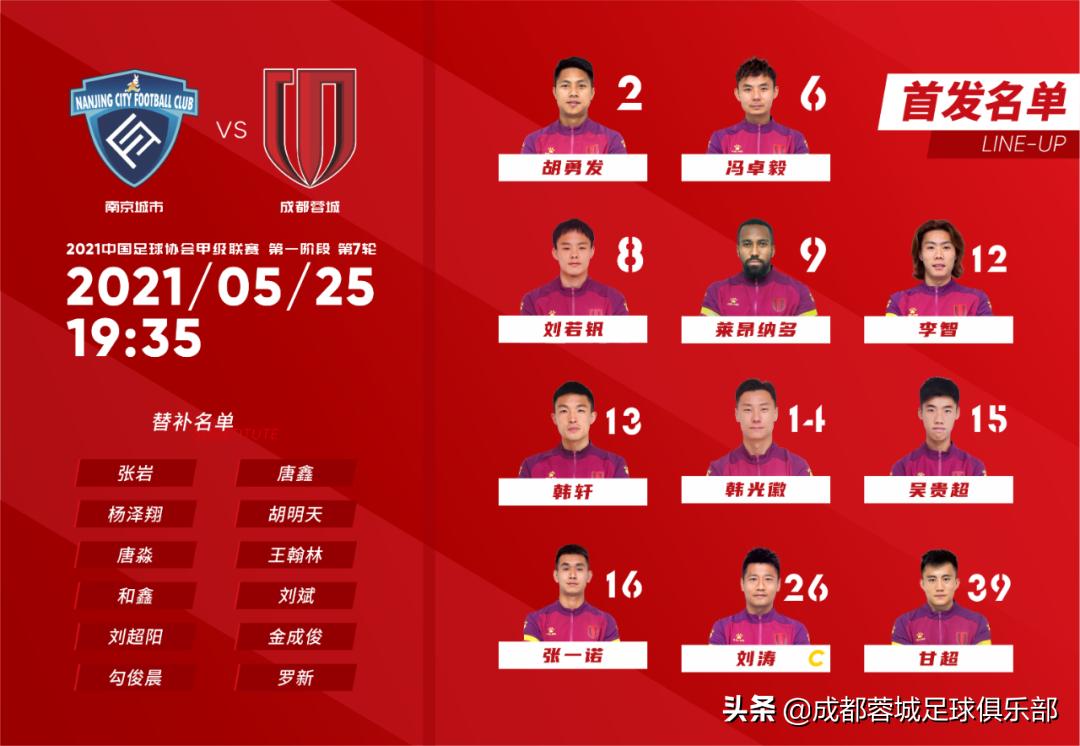 成都蓉城vs大连人3个进球,成都蓉城vs天津津门三粒进球