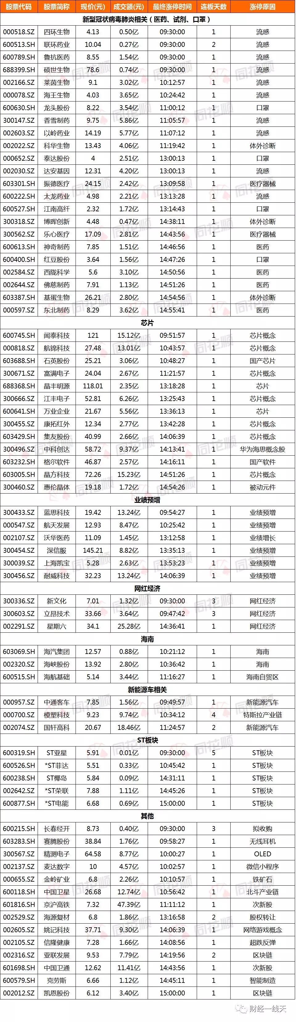 今日黑马股市行情,明日黑马股最新信息