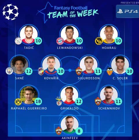 前中超球星,前中超锋霸亚冠连场进球