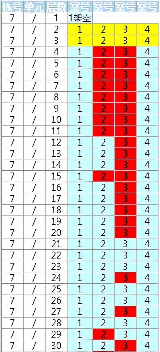 江夏卖得最好的盘,江夏哪里有旧家具卖
