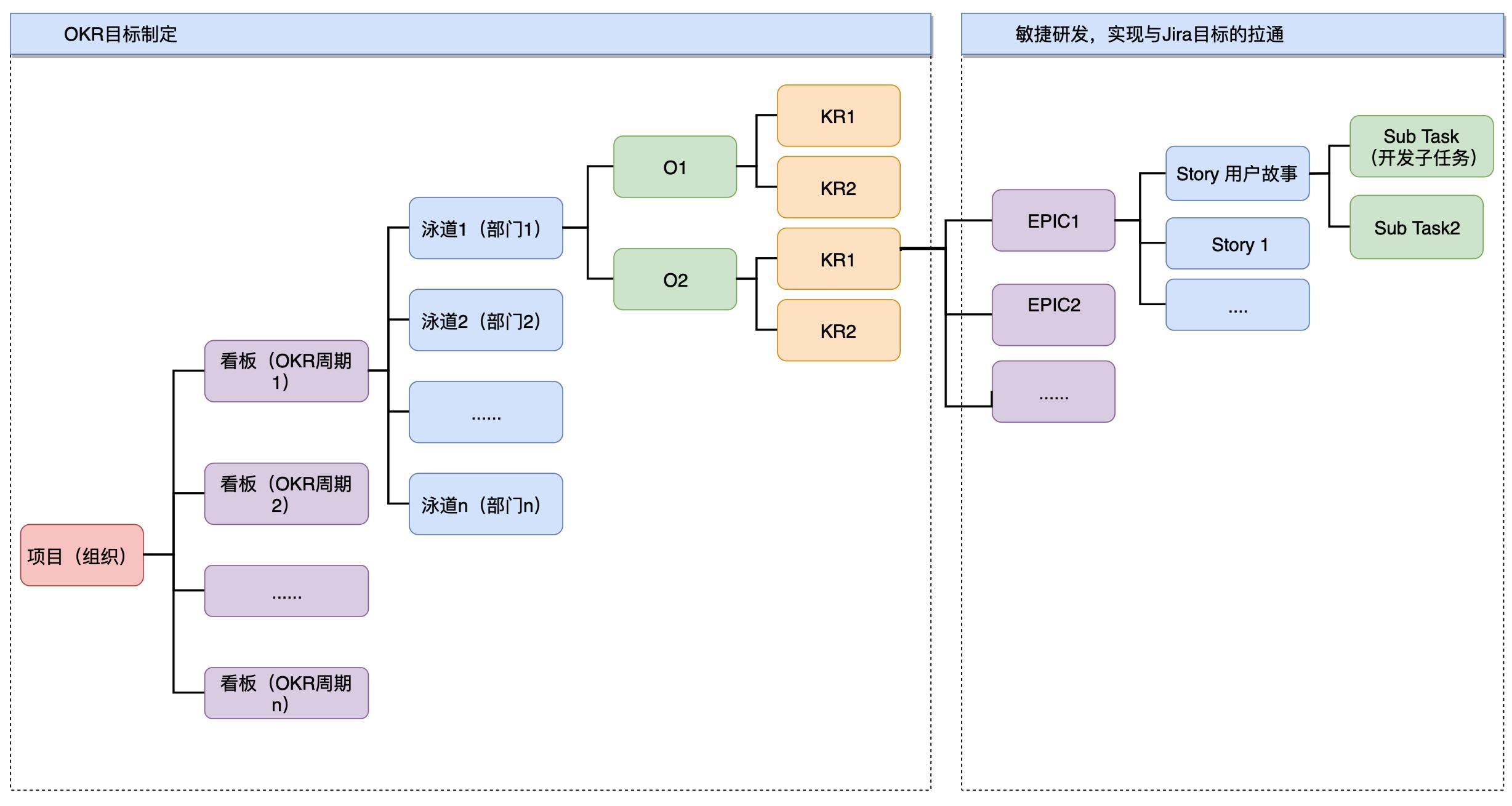 长亮科技深度分析同花顺,长亮科技核心六部