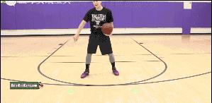 交叉步变向的方法,交叉步突破教学以及辅助练习