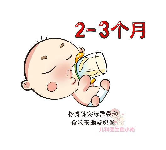 不爱奶瓶的宝宝怎么办,厌奶期的宝宝有什么办法调整吗