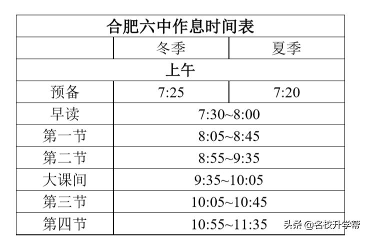 合肥一中六中八中哪个高中学校好,合肥一中六中八中有哪些校区