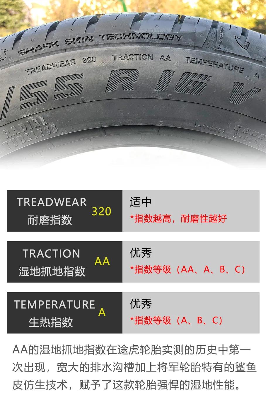 轮胎界的非主流,能否俘获你的爱?
