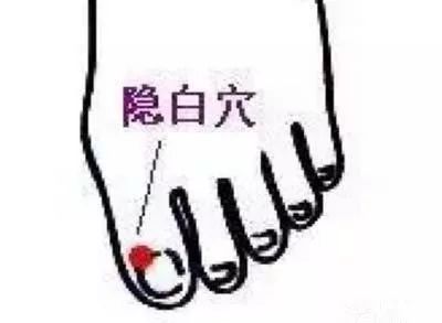 女人的慢性病,女人必须打通的一条经络