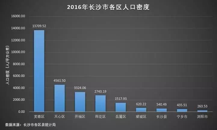 哪里楼市价格便宜,哪里楼市值得投资