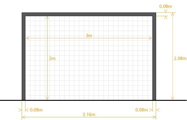 2019F5WC丨科普小课堂