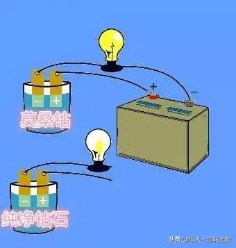 尼泊尔莫桑钻骗局,尼泊尔诈骗122名中国公民名单