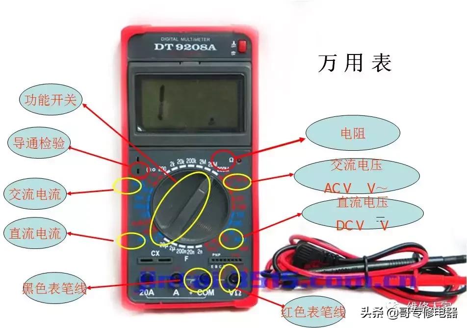 家电维修常用工具大全,常用维修工具的用途和使用方法