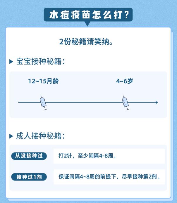 不上学孩子会生病吗,水痘小孩不打能上学不