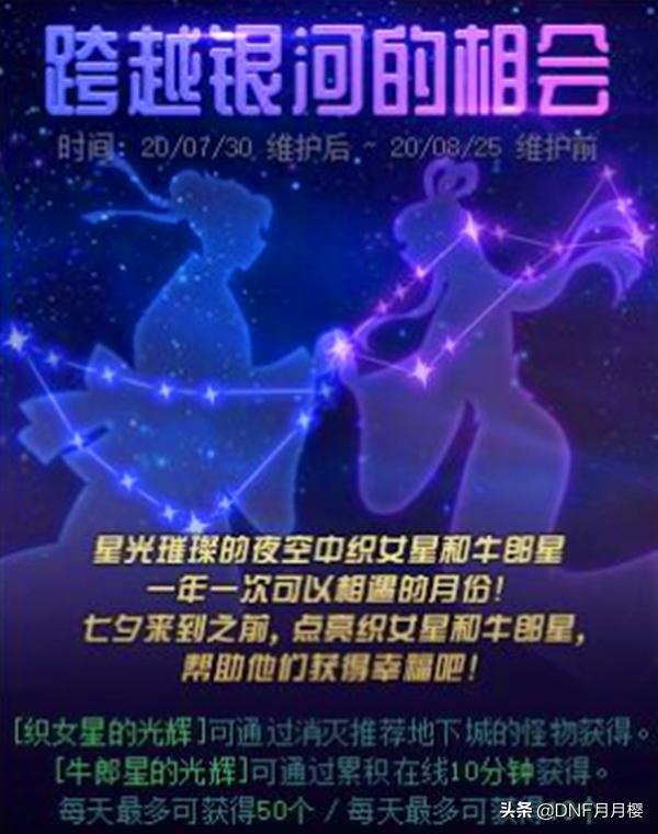 dnf跨越银河的相会奖励,dnf现在活动去哪里搞变异的扭转书