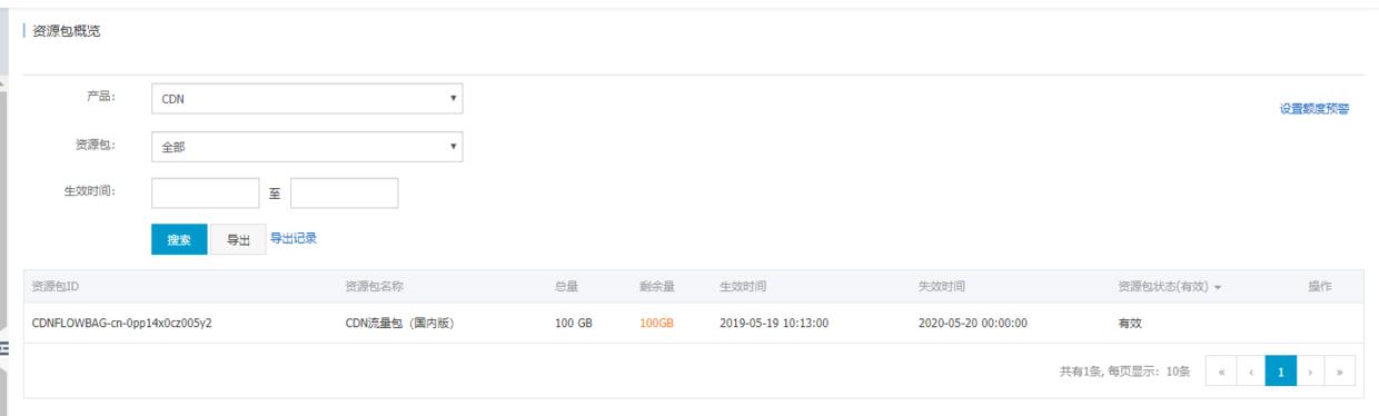 nginx优化网站,nginx刷新cdn