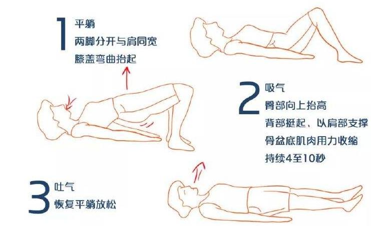 顺产下面能恢复吗,顺产下面多久能恢复好