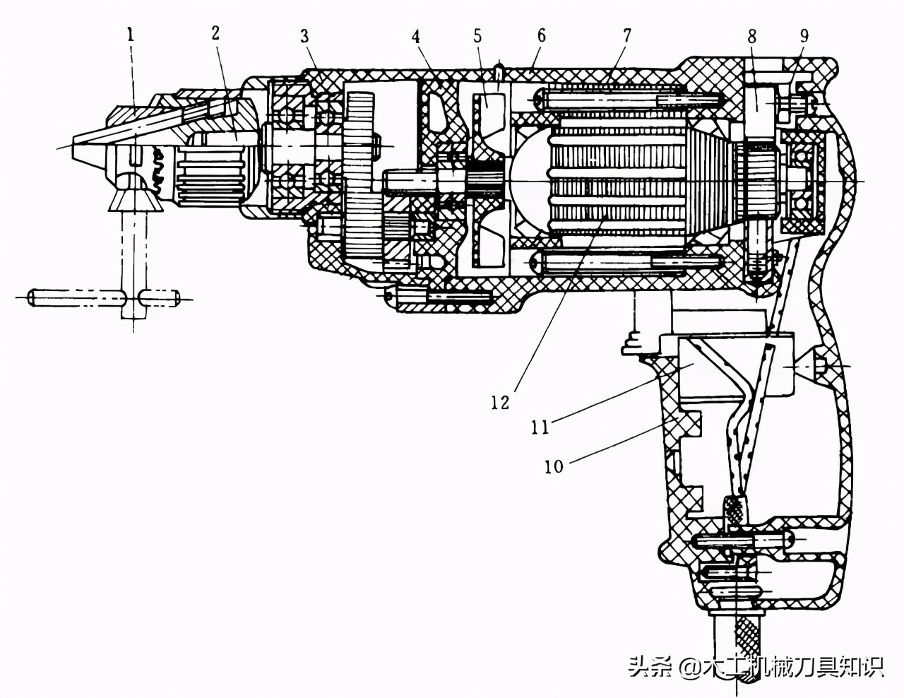家庭用木工机械设备工具大全,家用木工机械工具大全