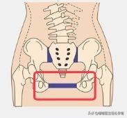 学产后修复师有前途么,考个产后修复师多少钱