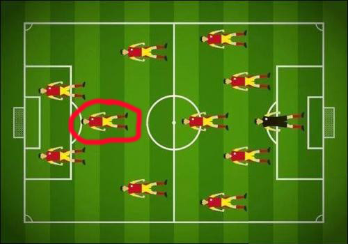 古典前腰代表人物,古典前腰真的成为历史了吗