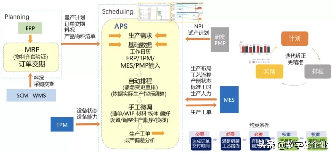 英业达泰国工厂,英业达公司简介