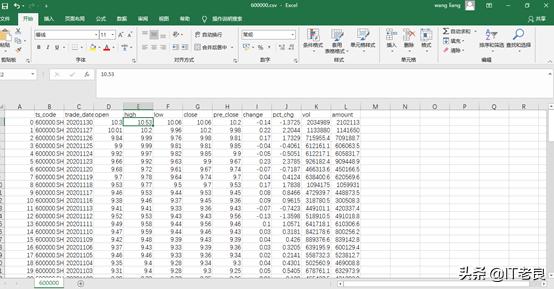 量化交易分析第一步利用Tushare轻松获取股票期货行情数据