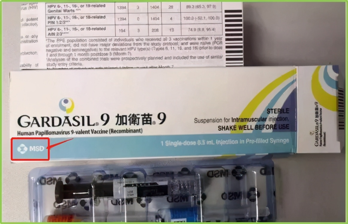 怎么办?我好像打了假的HPV疫苗...