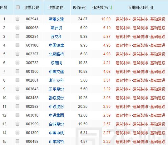 恒生指数本周涨了多少,恒生指数还会跌多少点