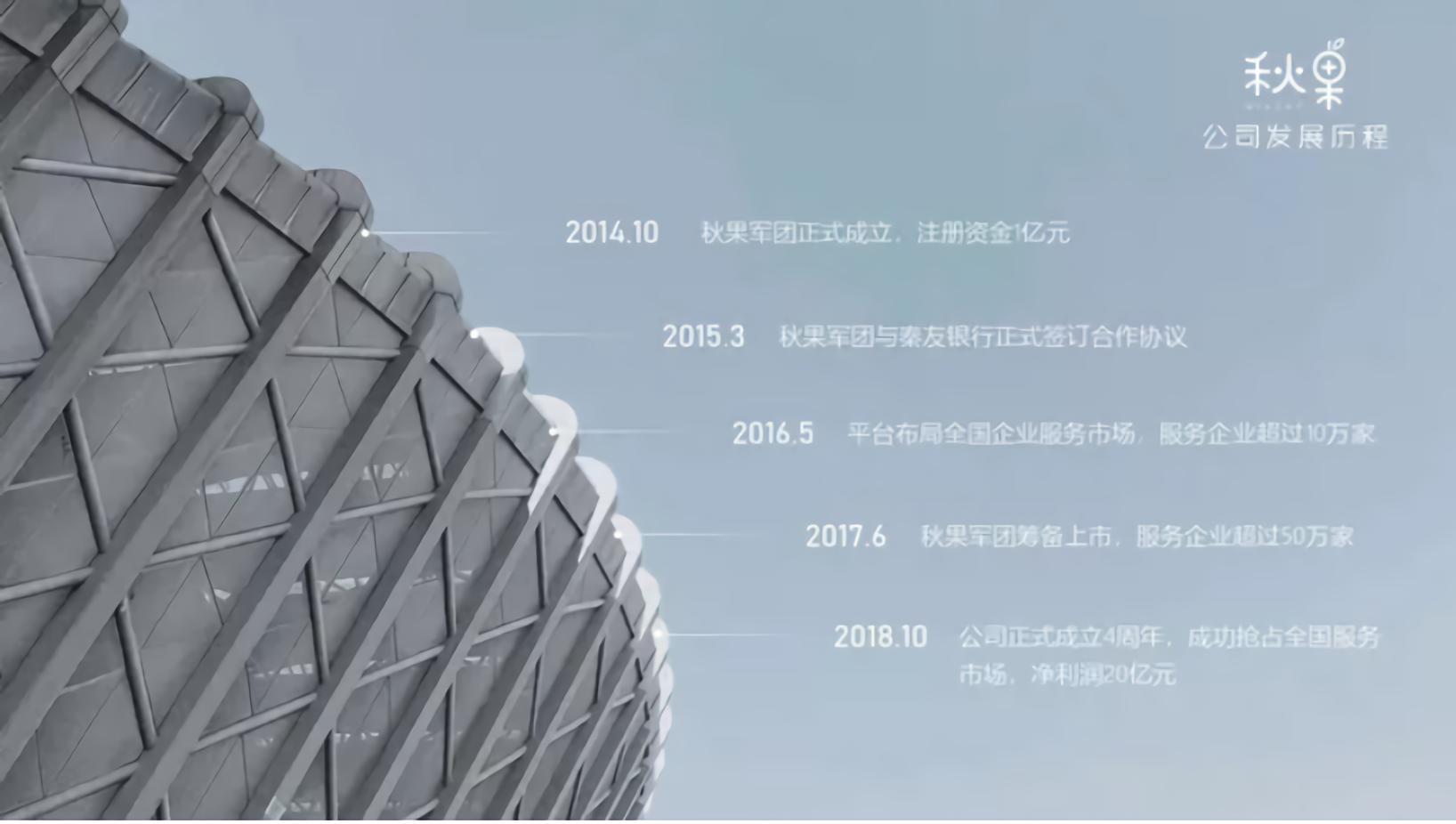 保姆级慢速教程,保姆级时间管理