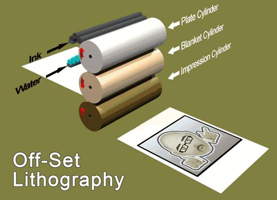 常用材料及表面处理变化表,100张动图