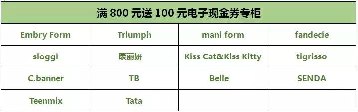 母亲节搞的活动,母亲节周大福有活动吗