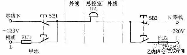 控制变压器和接触器接线方法,接触器和三相电机的接线方法