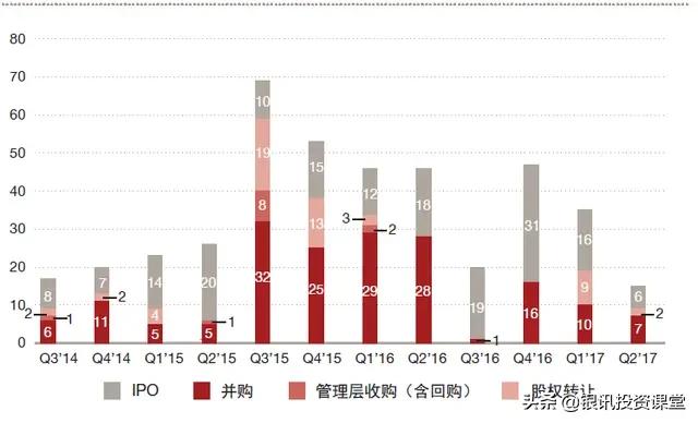 一文读懂pid,一文读懂tmt是什么详解