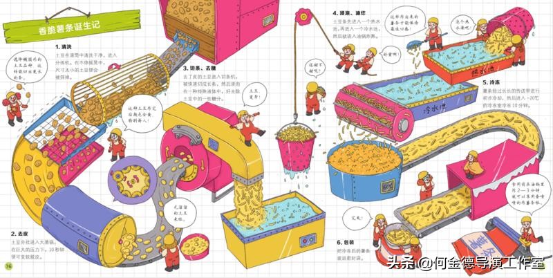 利用孩子天生的好奇心和探索欲,强烈的好奇心探索欲