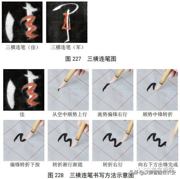 孙过庭书谱草书笔法剖析史上最全,小楷孙过庭书谱欣赏