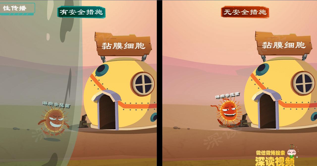 女性如何知晓得了淋病,女的有淋病一次就能中招吗