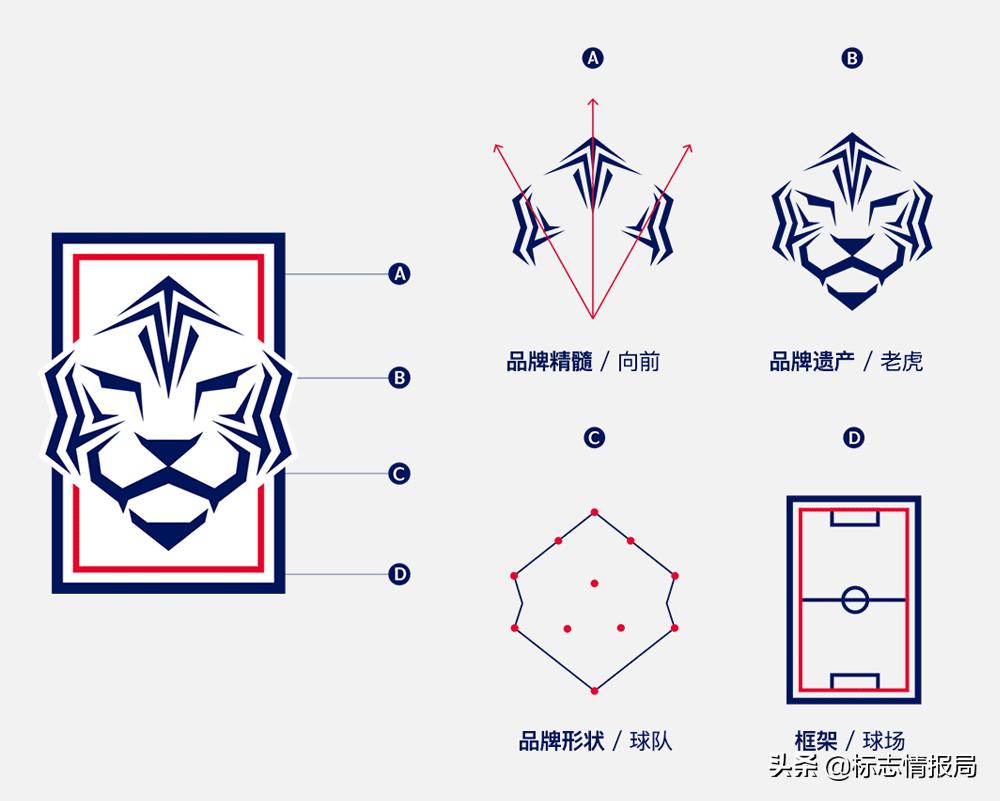 韩国足协队标,韩国足协logo