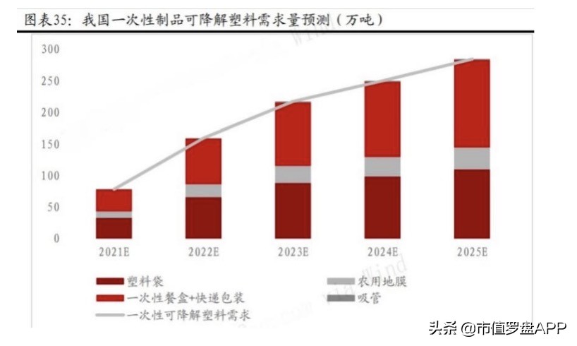 今天金发科技深度分析,金发科技最正确的走势