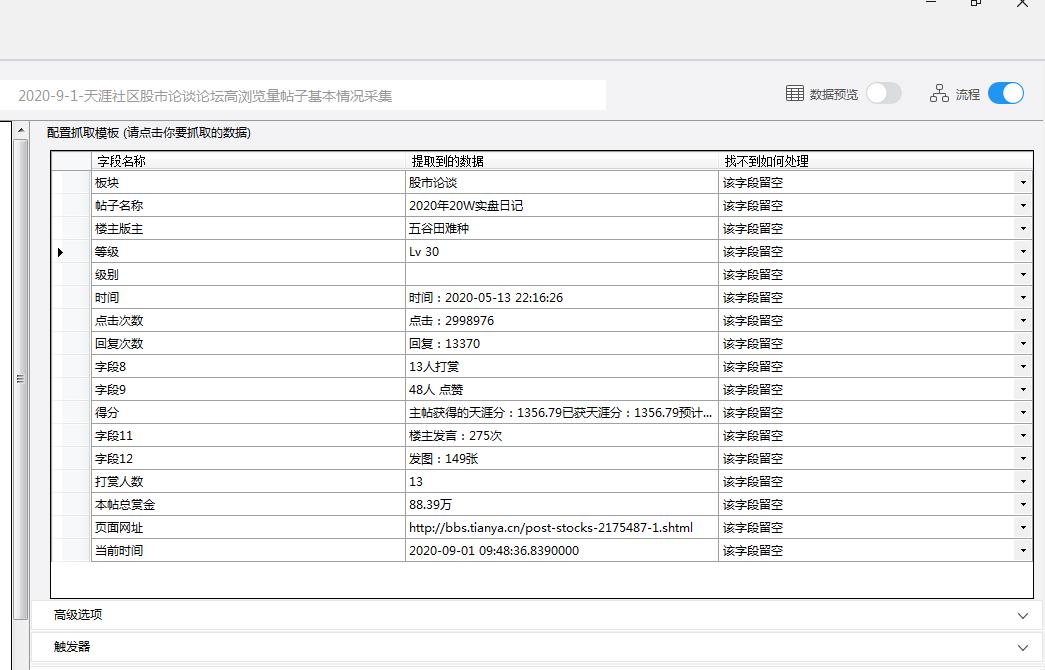 大数据分析股市,大数据分析近千万条博文