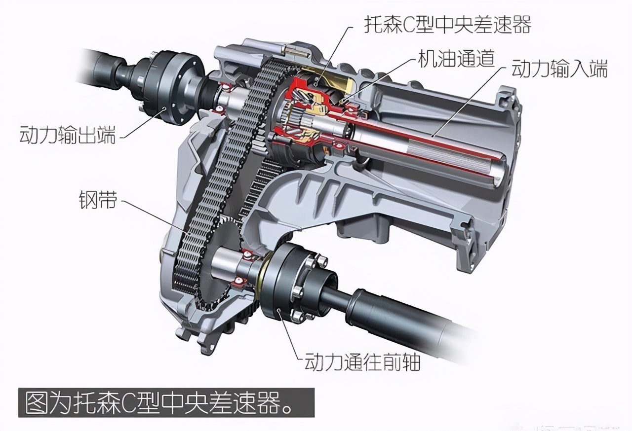 豪华中型suvq5l技术型,豪华款的suv奥迪q5落地价