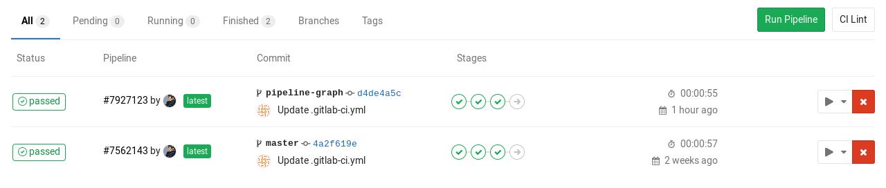 gitlabcicd持续集成方案,持续集成devops建设