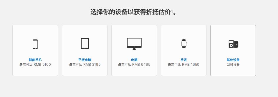 iphone以旧换新成功是什么,用了一年全新的iphone以旧换新