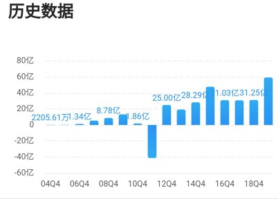 金风科技龙头股票,金风科技未来股票潜力怎么样