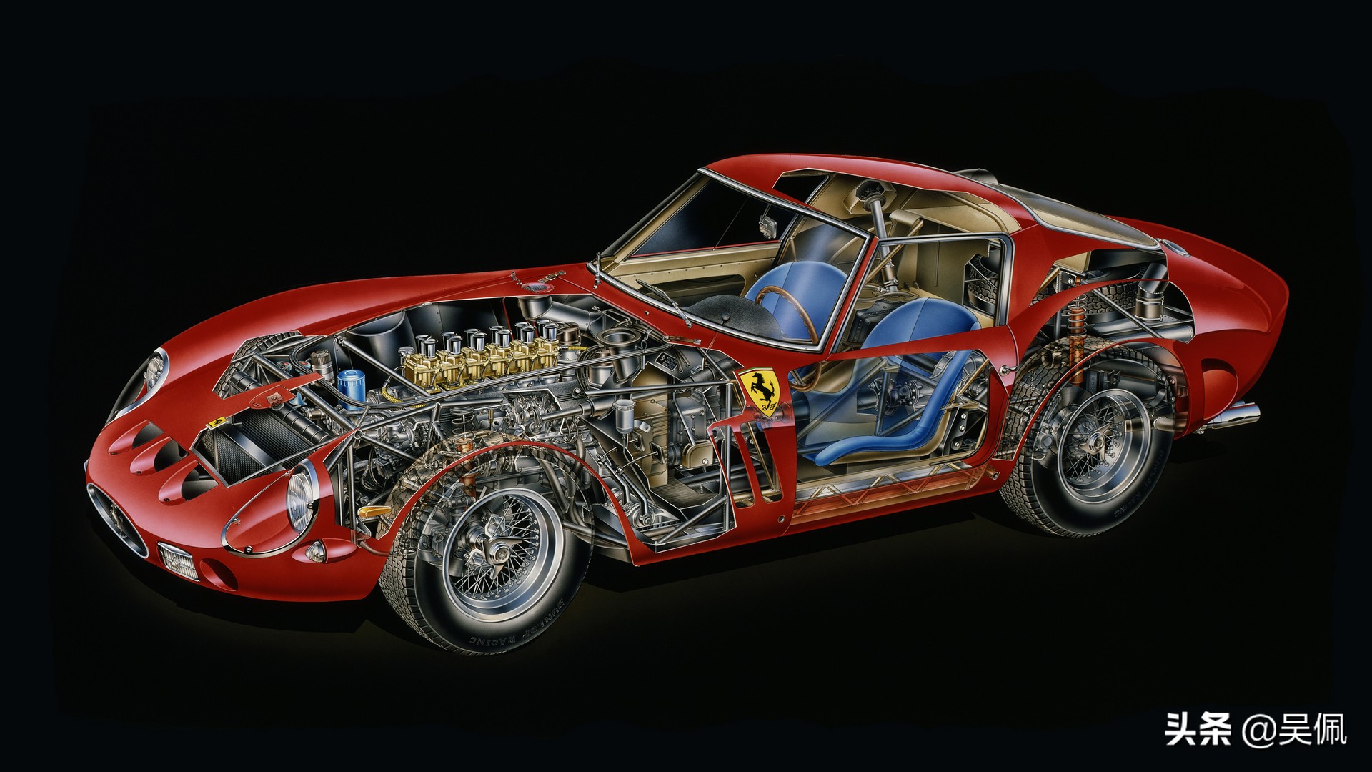 汽车解剖图结构图,汽车结构解剖图实图