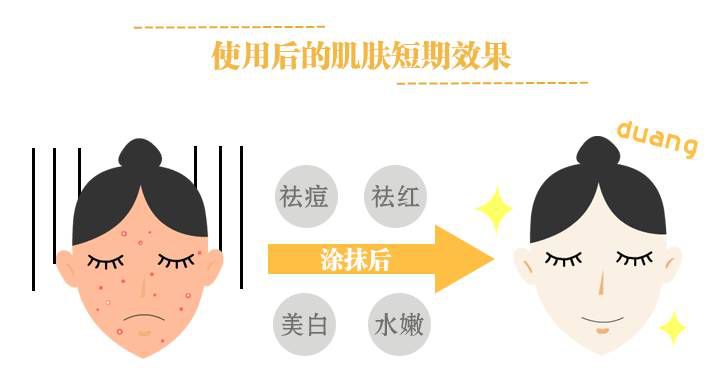 激素脸怎么判断,激素脸爆发期能不能用护肤品