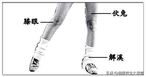 你身上有11个神奇的“止疼按钮”,要学会来用