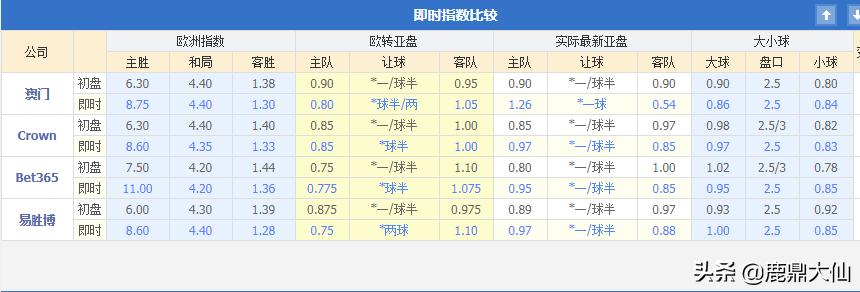 女足世界杯美国vs葡萄牙,女足世界杯西班牙vs英格兰