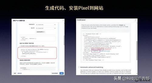 一天学会ad技巧,独立站如何投放facebook广告